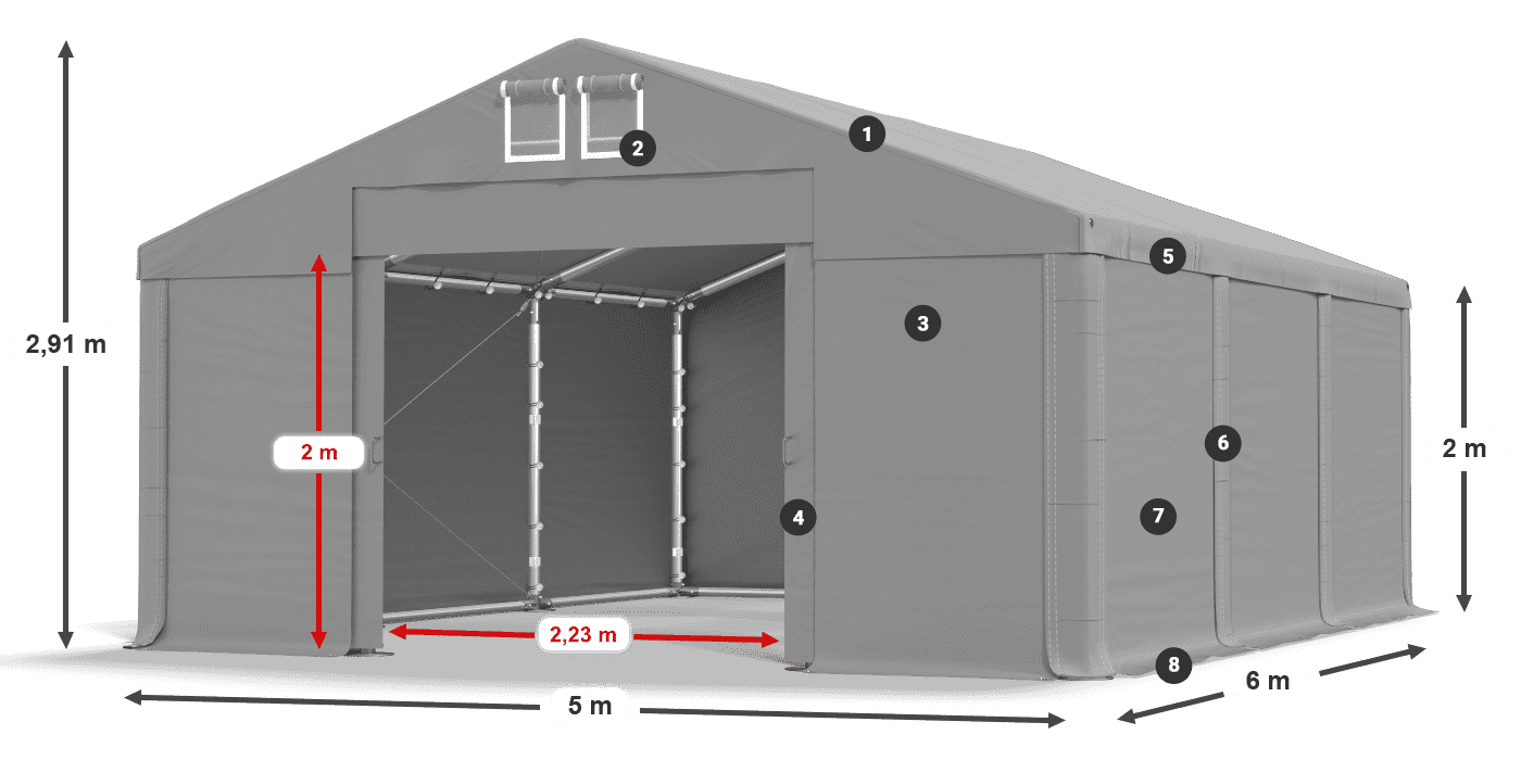 MFR 620 PVC legenda 2m