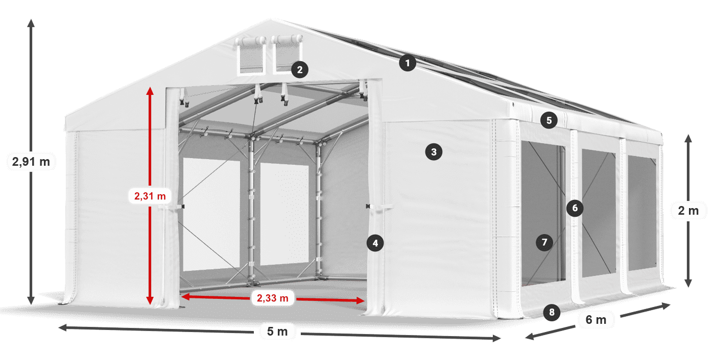 IMST 580 PVC legenda 2m