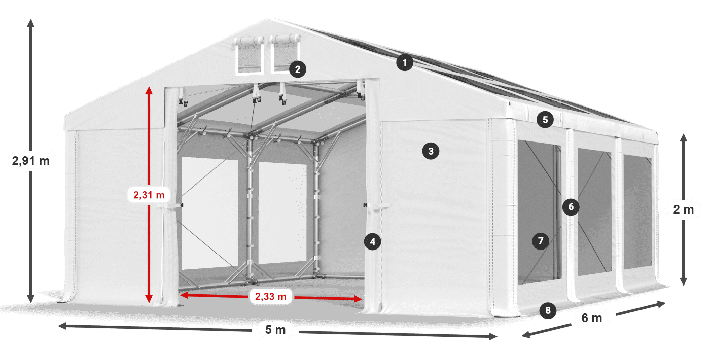 IMST 580 PVC legenda 2m