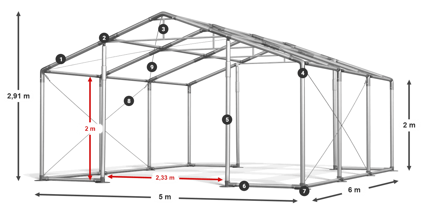 WINTER PLUS legenda 2m