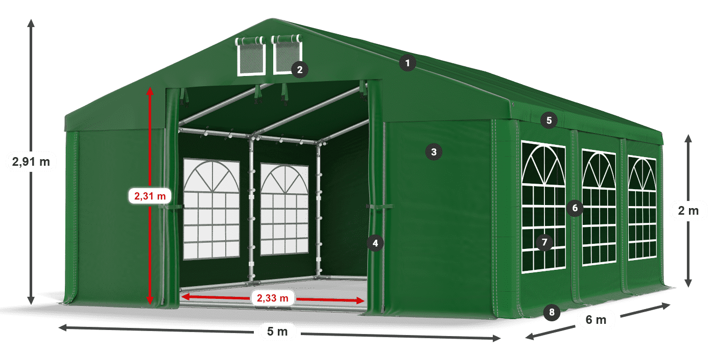 ISD 560 PVC legenda 2m