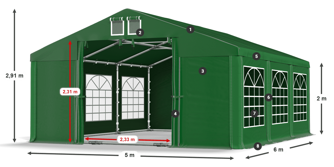 ISD 560 PVC legenda 2m