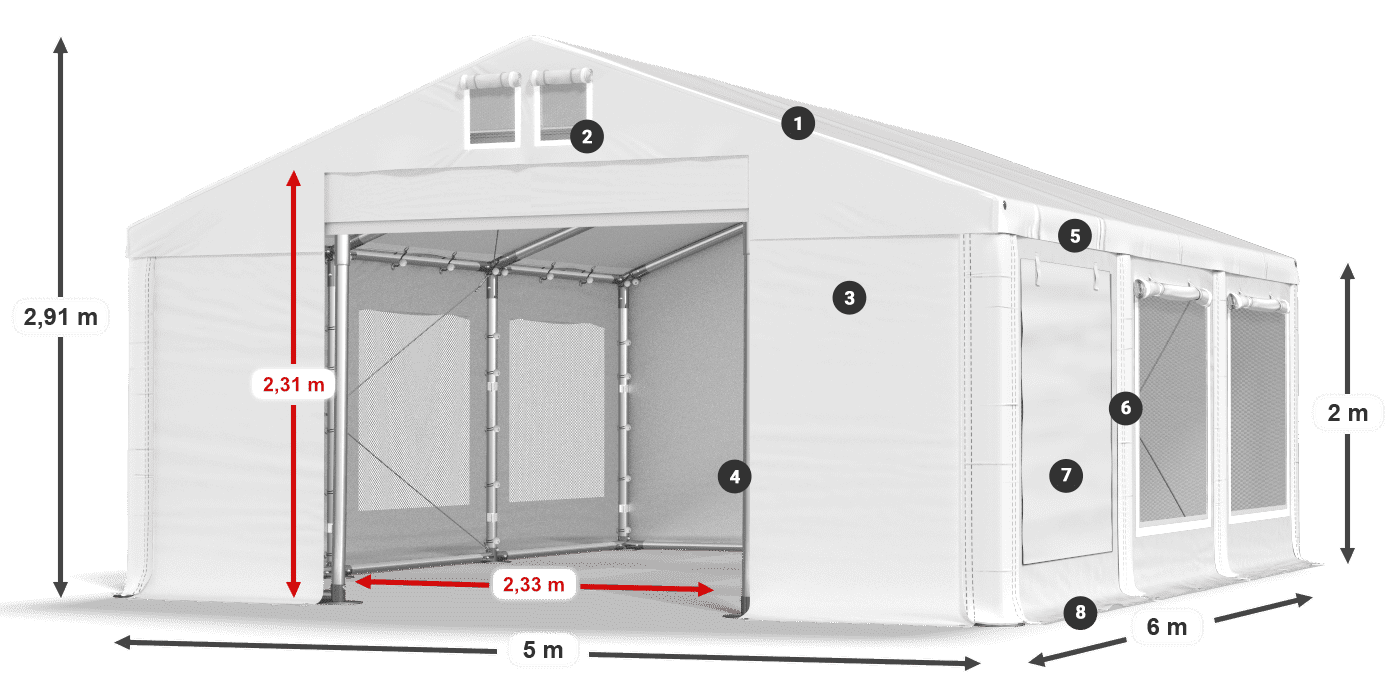 ISDM 560 PVC legenda 2