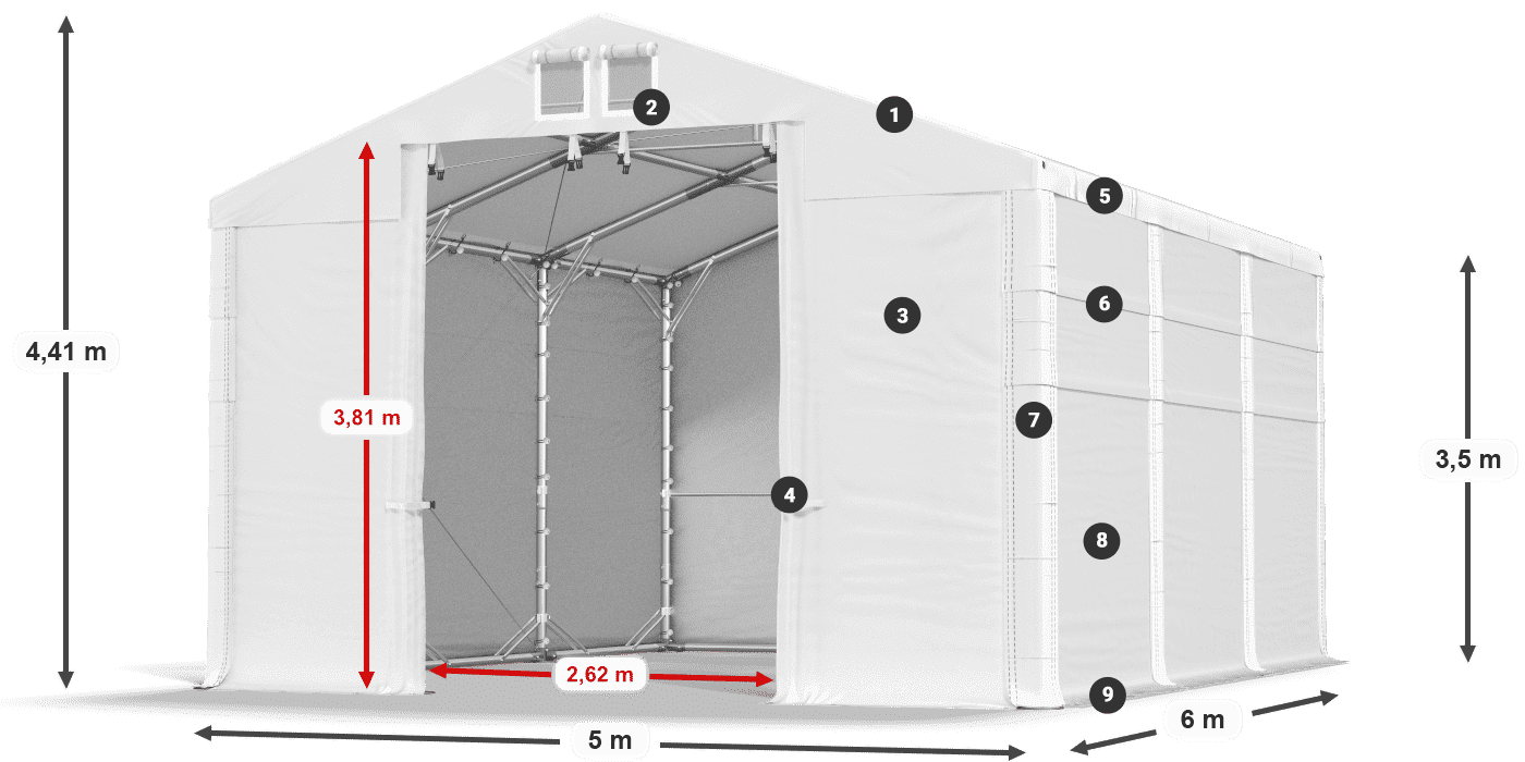 MFR 620 PVC legenda 3,5 m