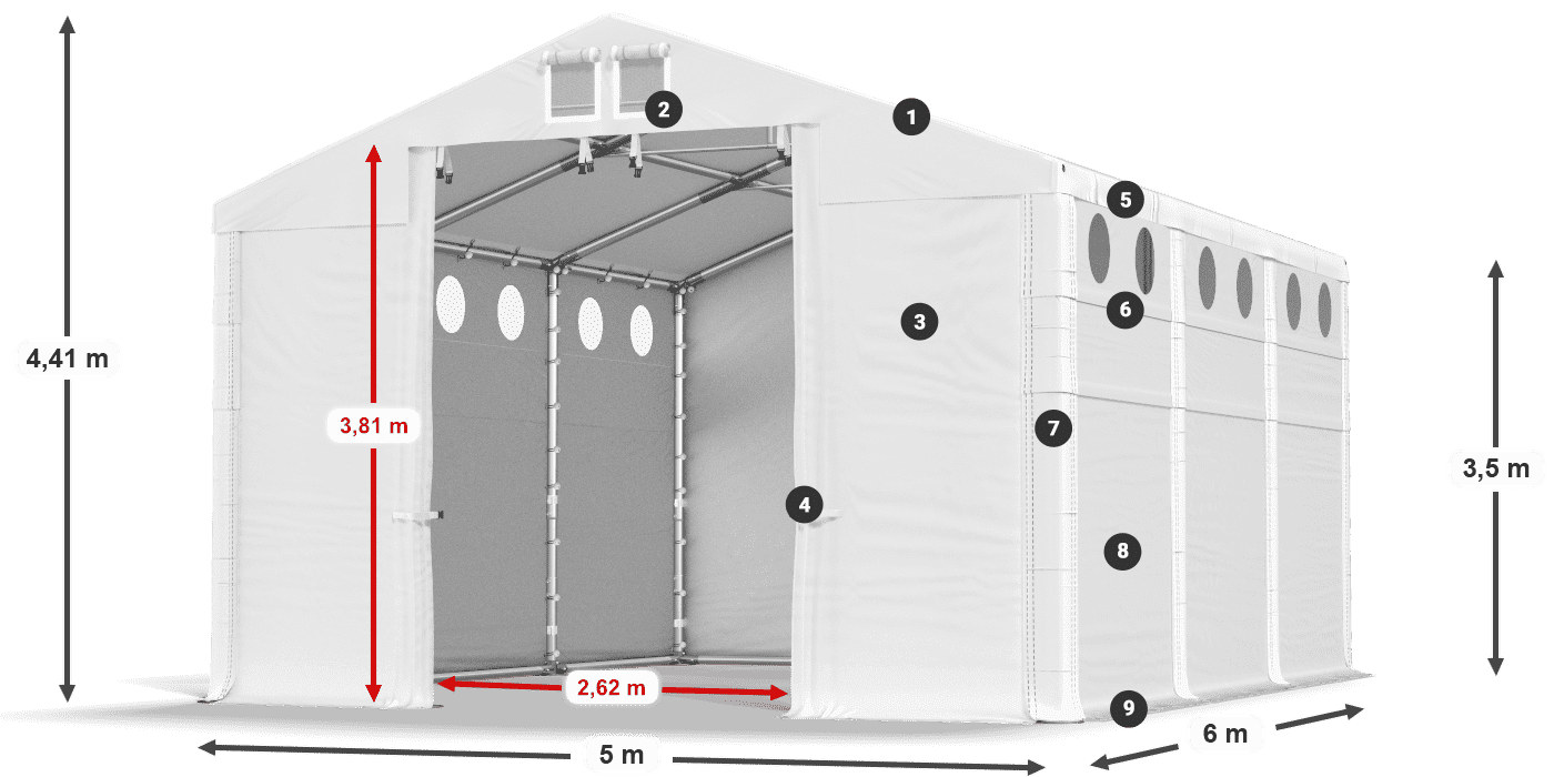 MFRO 620 PVC legenda 3,5 m
