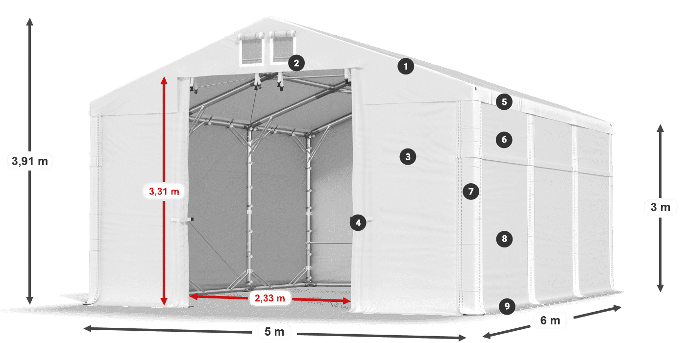 Krov: FR 620 PVC Zidovi: SD 500 PVC Legenda od 3 m