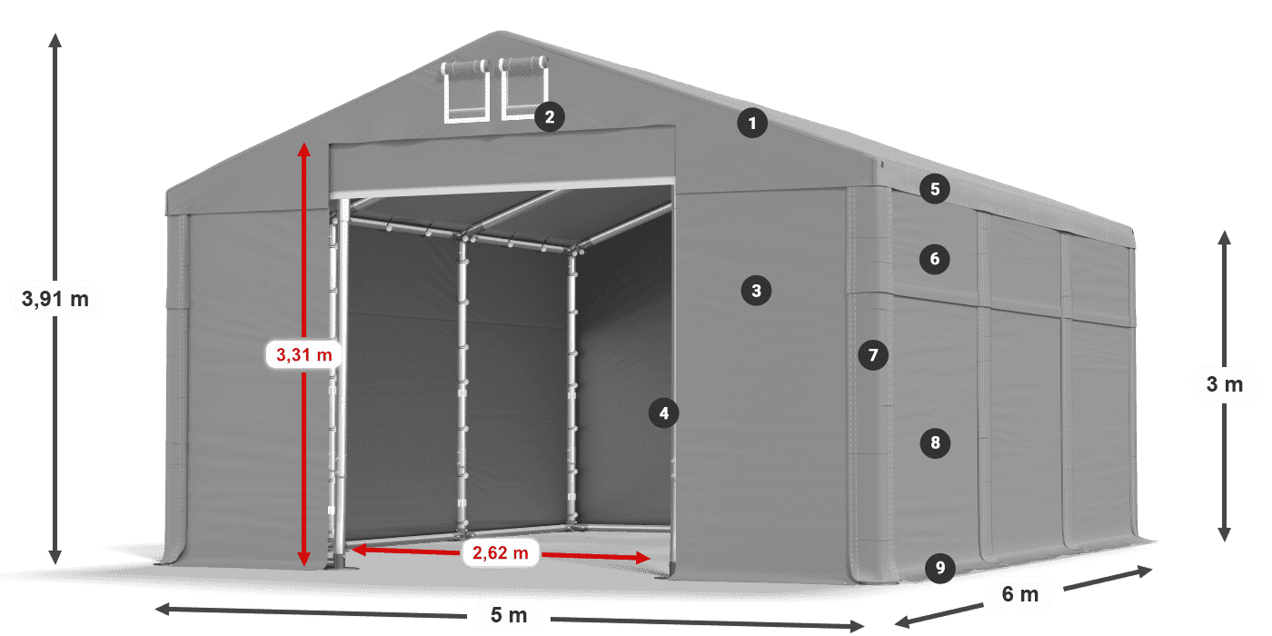 MMS 580 PVC legenda 3