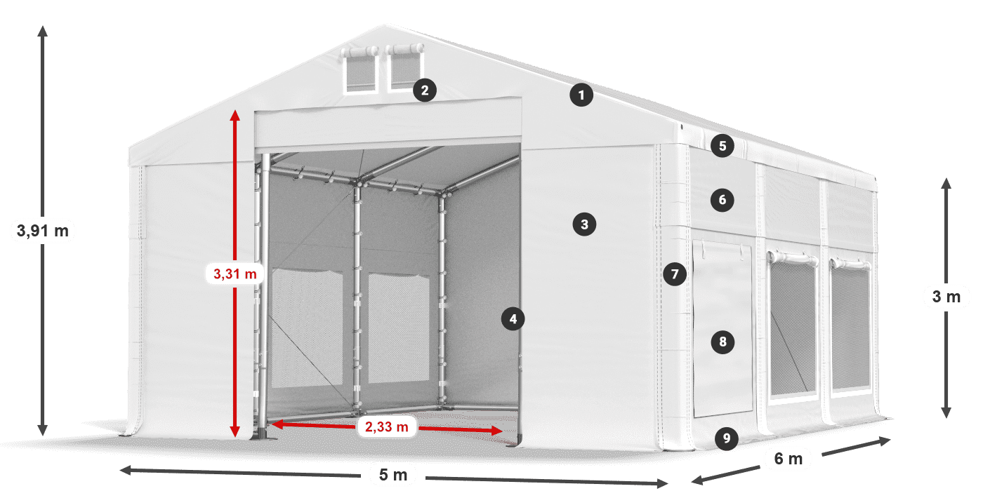 ISDM 560 PVC legenda 3