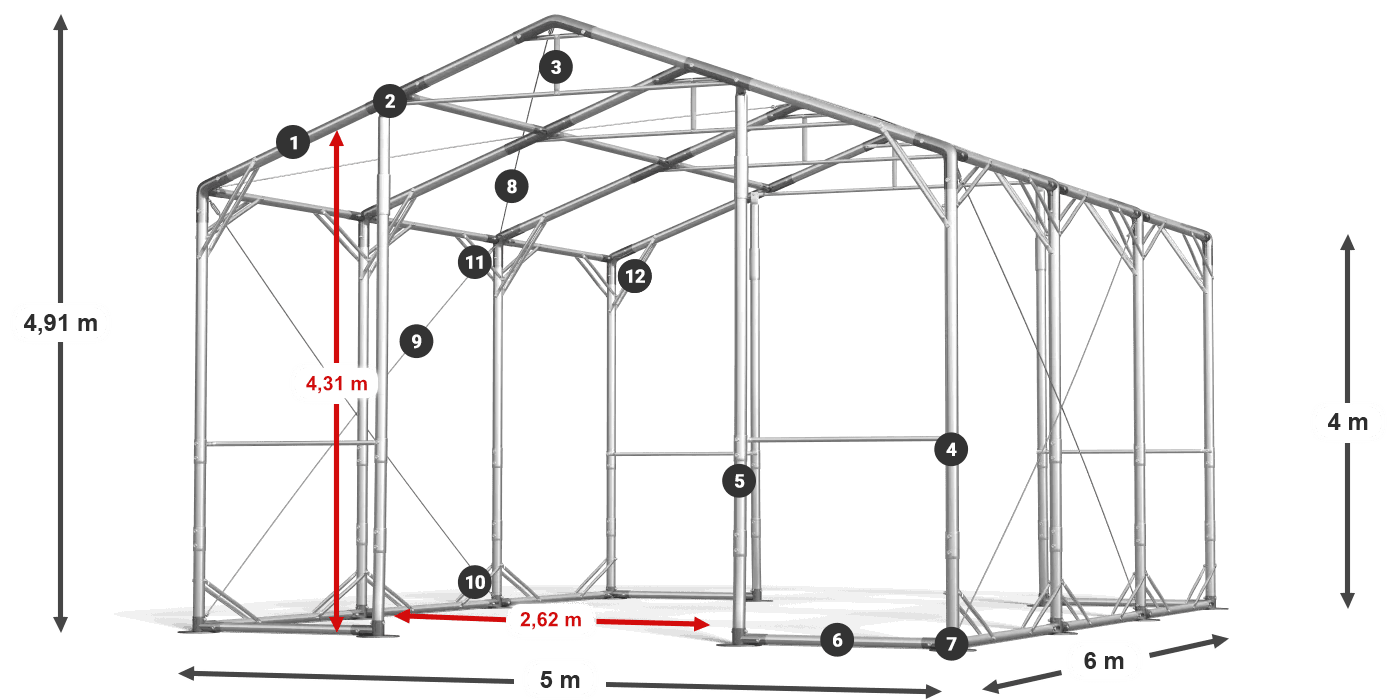 POLAR PLUS legenda 2,5m-4m