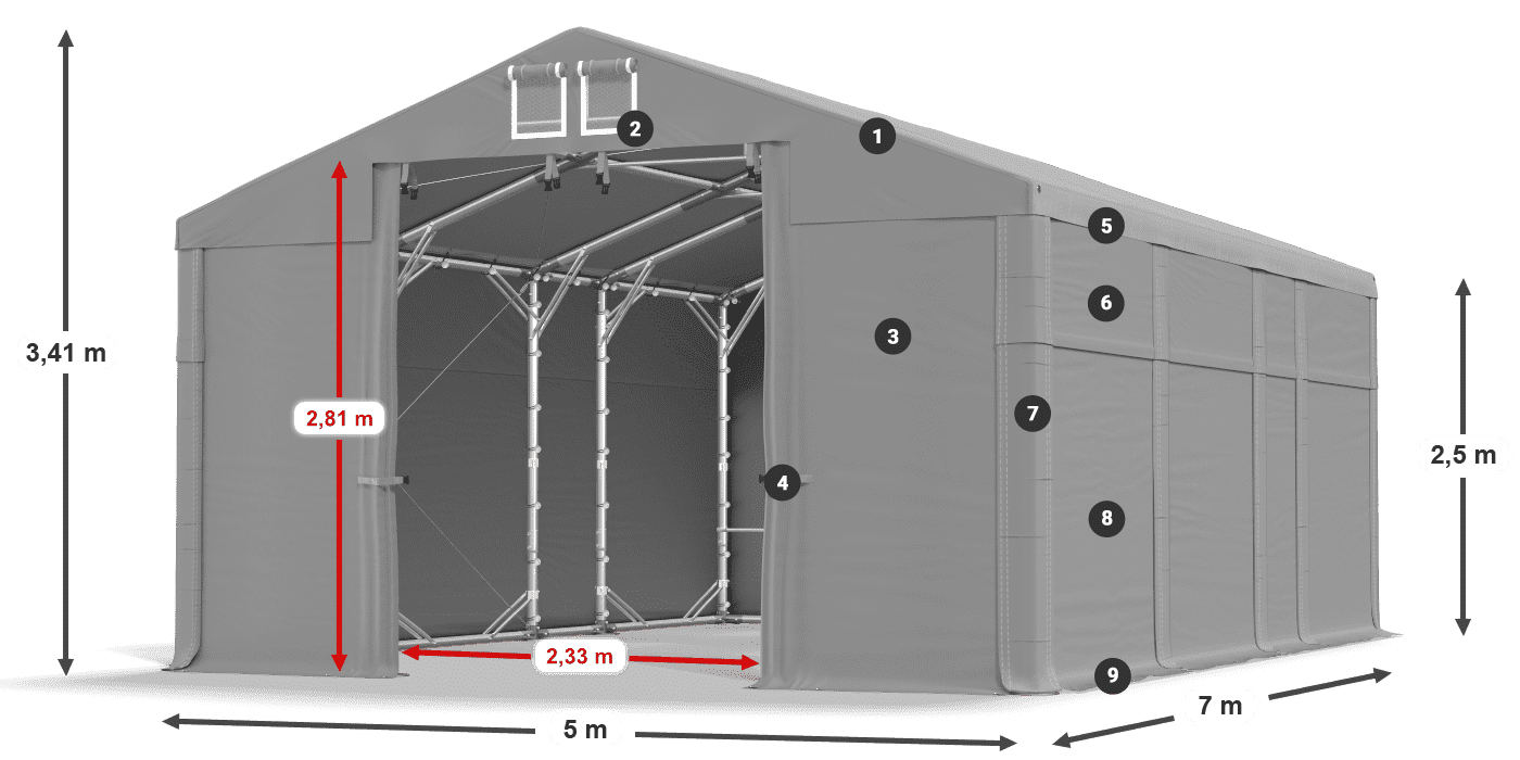 MFR 620 PVC legenda 2,5 m