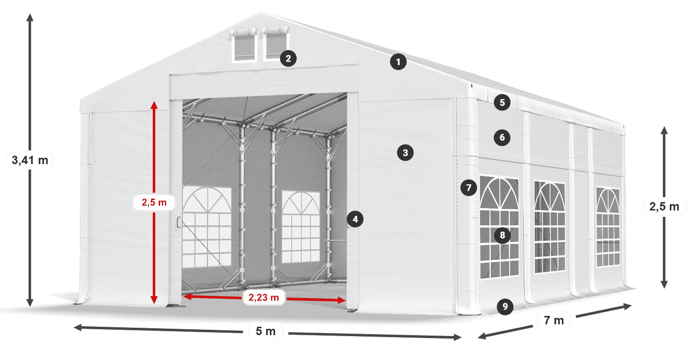 IFR 620 PVC legenda 2,5 m