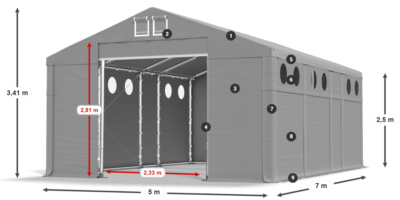 MFRO 620 PVC legenda 2,5 m