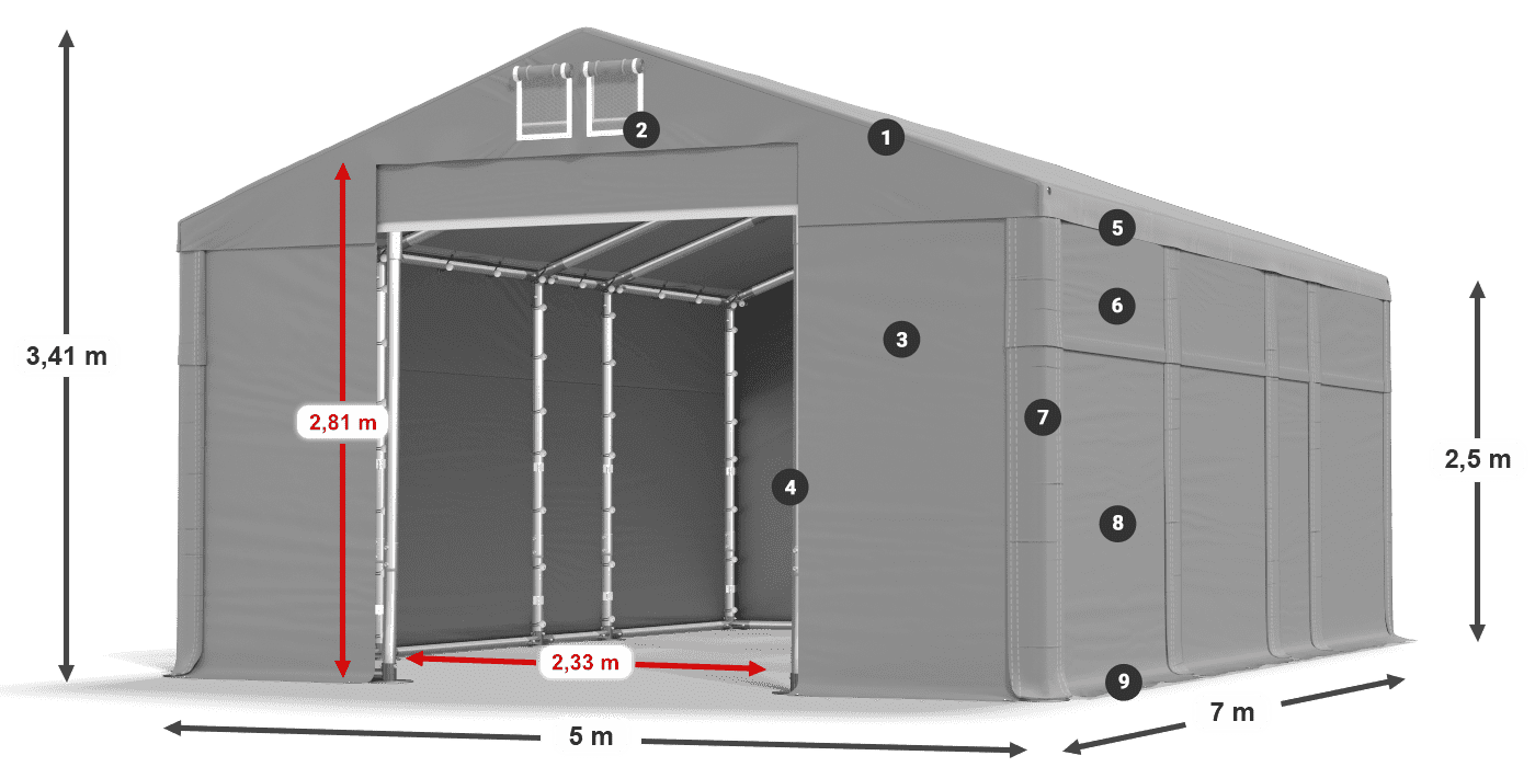 Krov: FR 620 PVC Zidovi: SD 500 PVC Legenda od 2,5 m