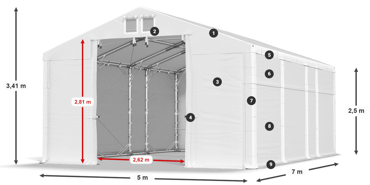 HFRM 750 PVC Legende 2,5 m
