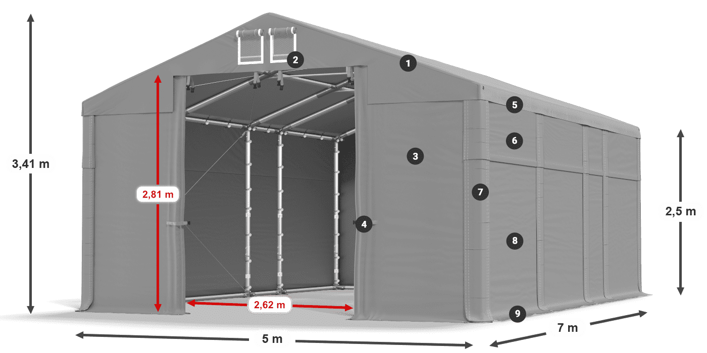 HFRM 750 PVC Legende 2,5 m