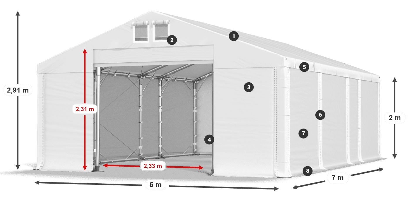 MFR 620 PVC legenda 2m