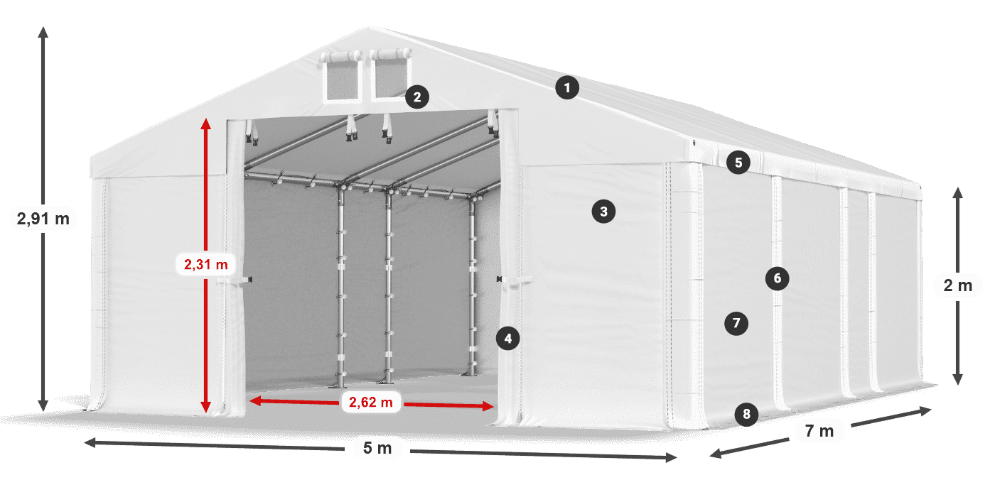 MFR 620 PVC legenda 2m