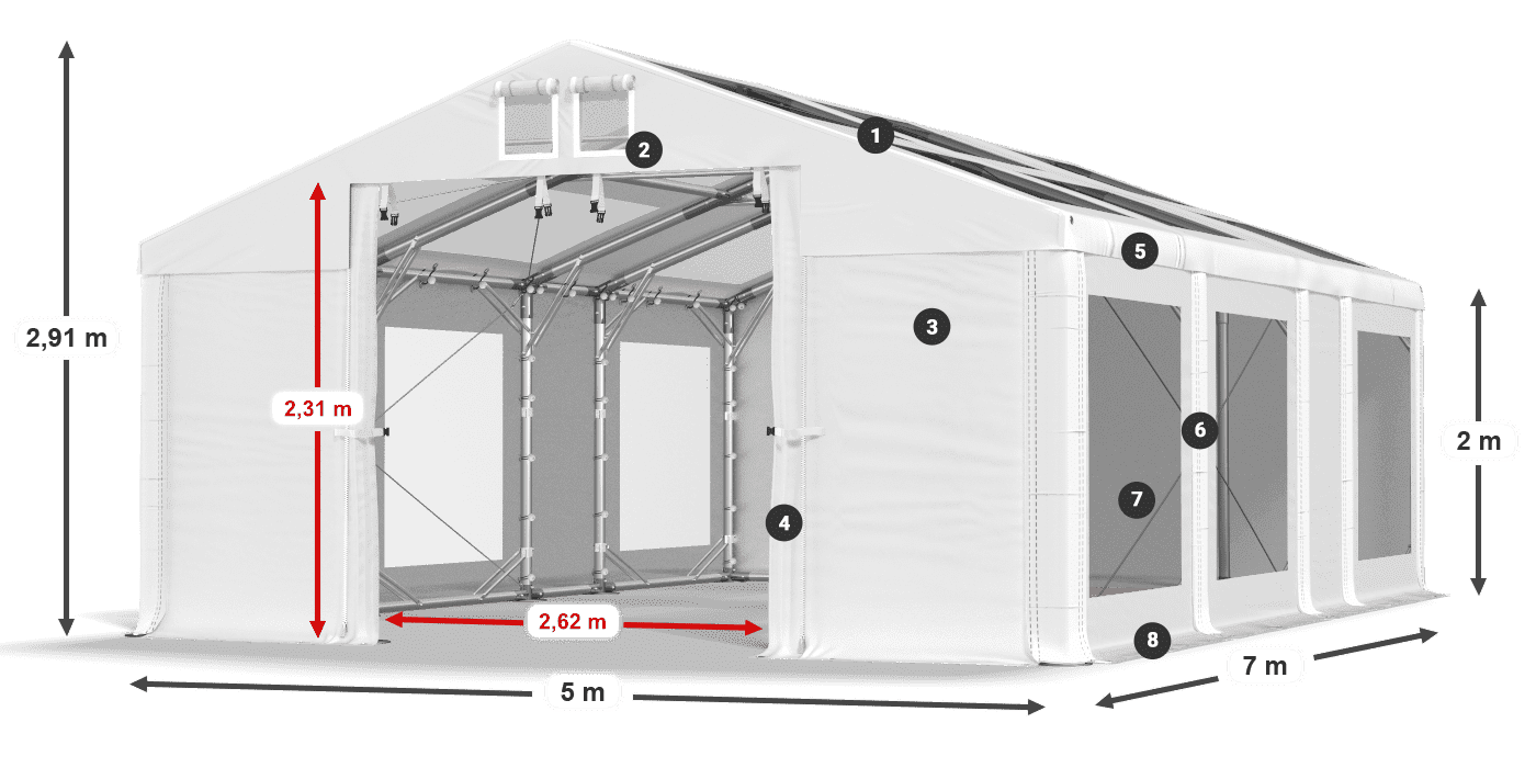 IMST 580 PVC legenda 2m