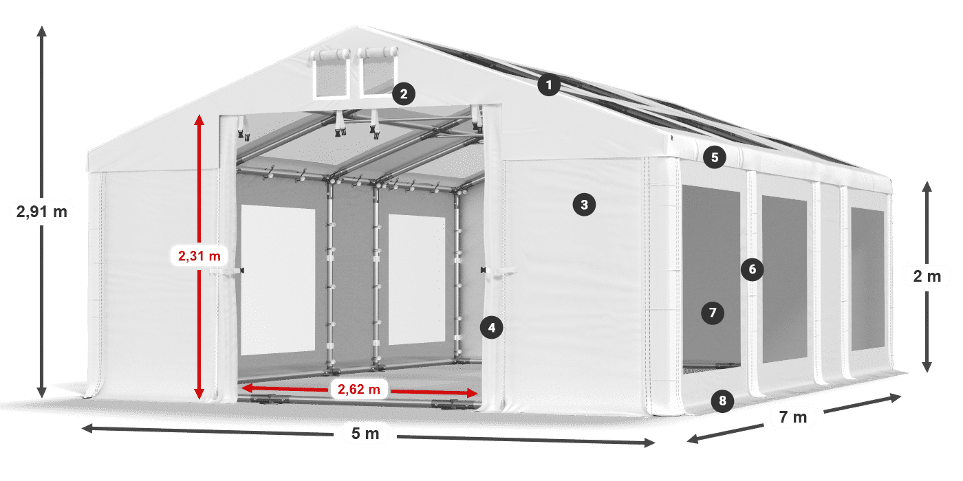 IMST 580 PVC legenda 2m