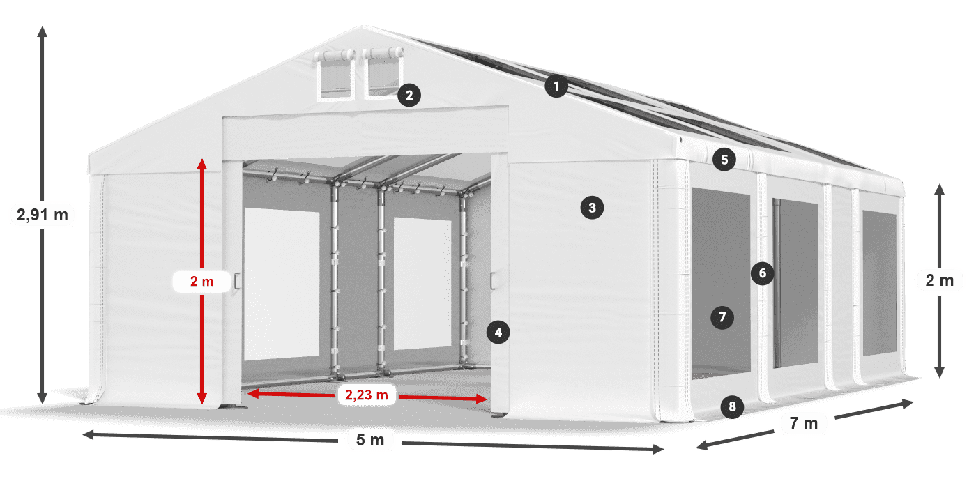 IMST 580 PVC legenda 2m