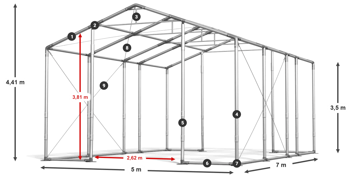 WINTER PLUS legenda 2,5m-4m