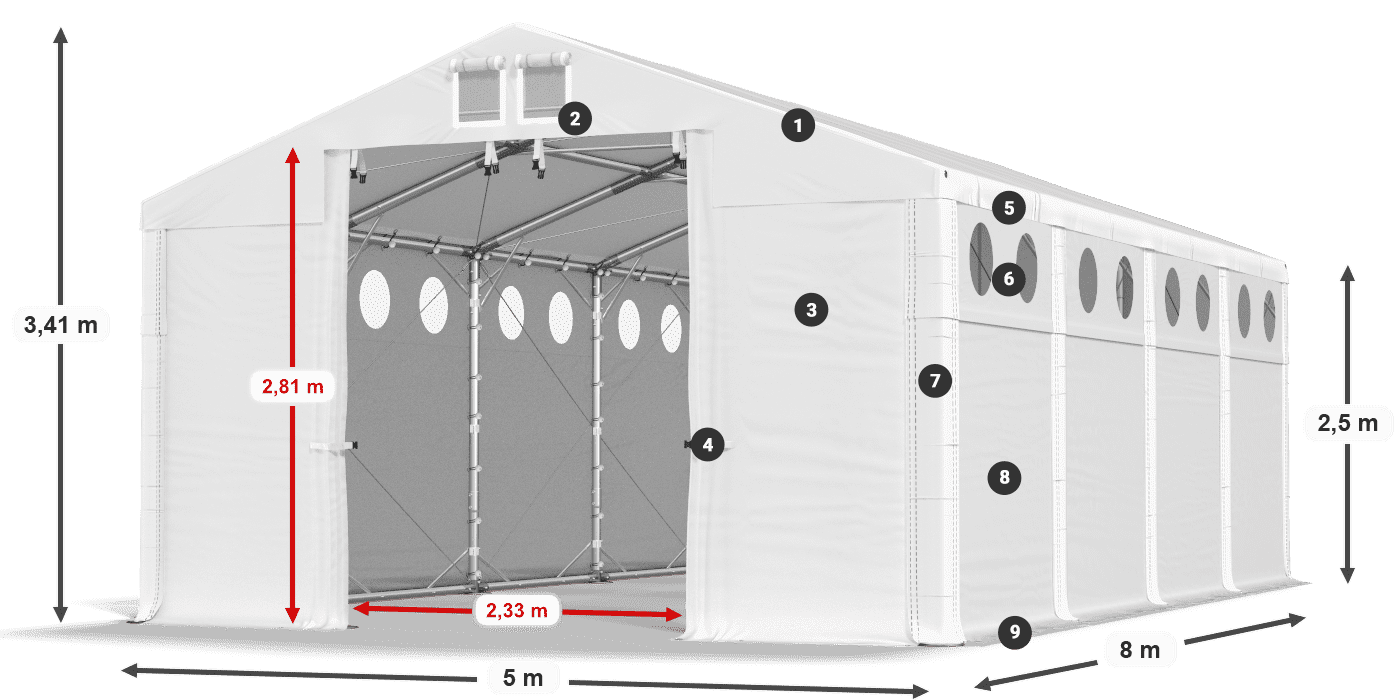MFRO 620 PVC legenda 2,5 m