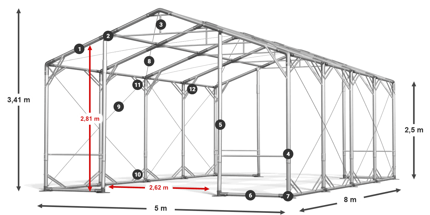 POLAR PLUS legenda 2,5m-4m