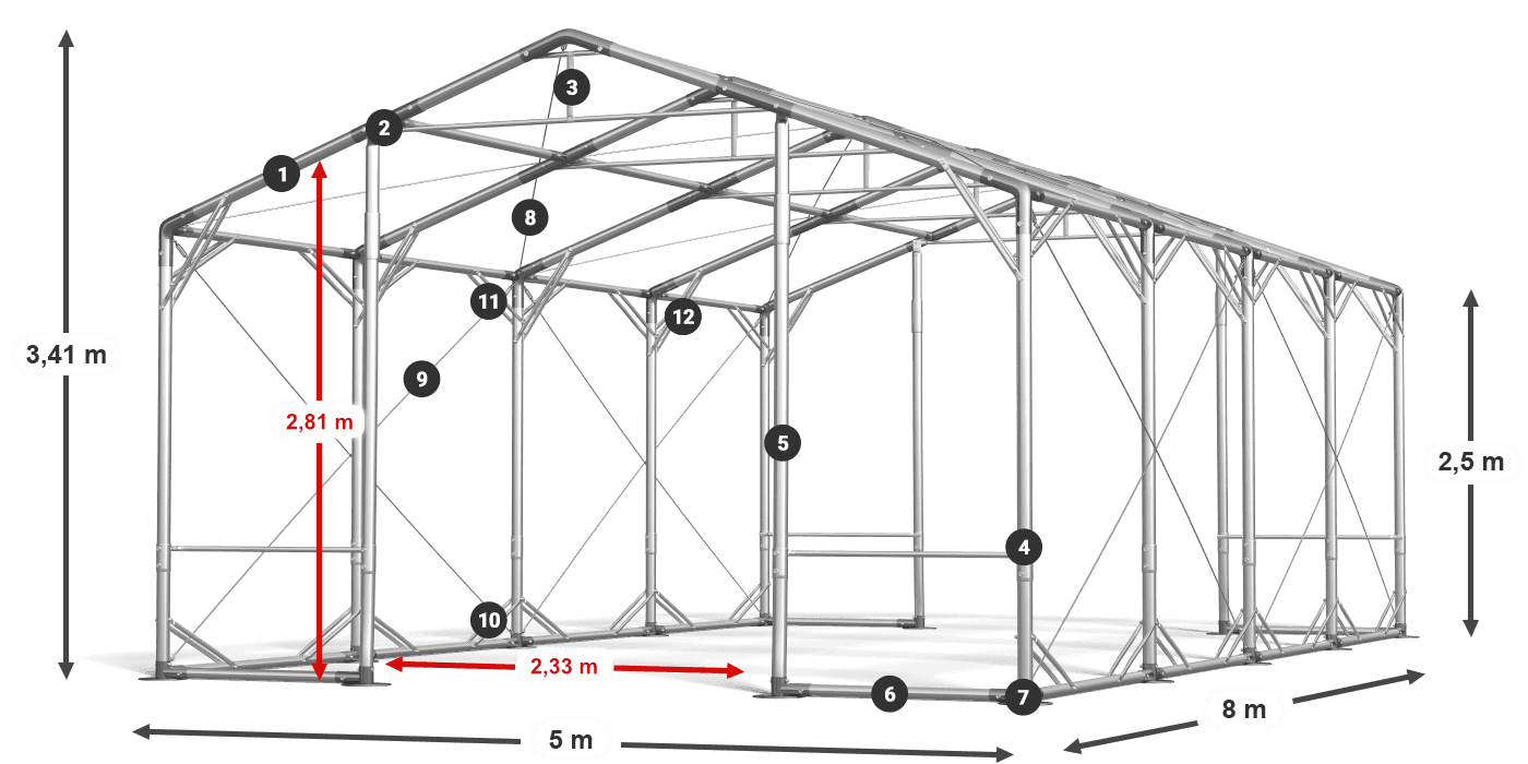 POLAR PLUS legenda 2,5m-4m