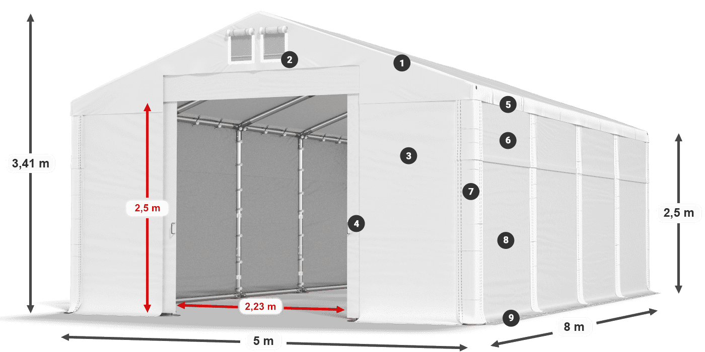 HFRM 750 PVC Legende 2,5 m