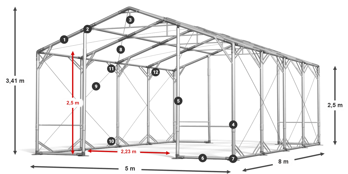 POLAR PLUS legenda 2,5m-4m