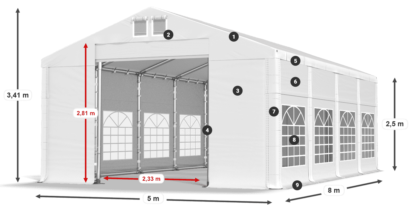 ISD 560 PVC legenda 2.5