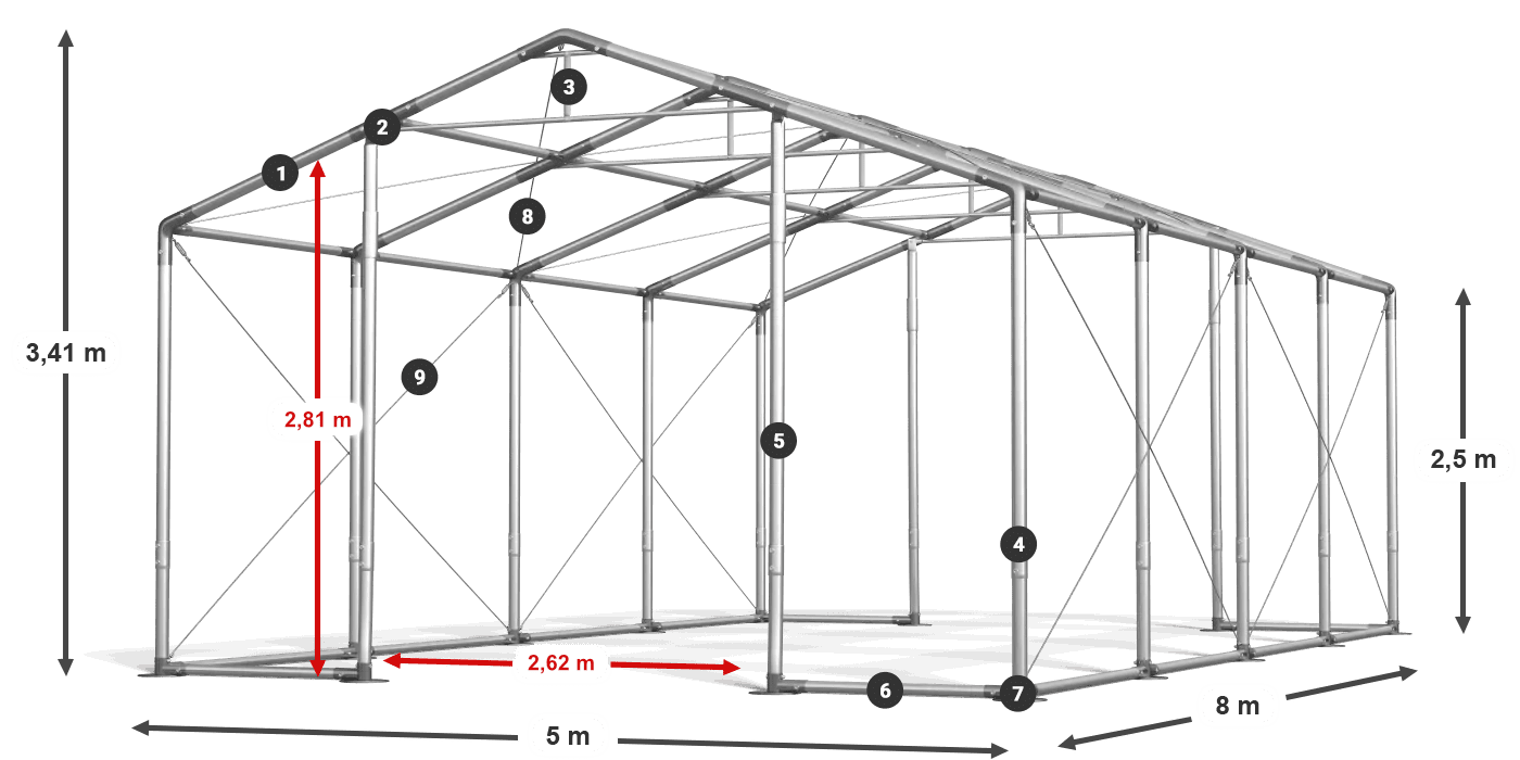 WINTER PLUS legenda 2,5m-4m