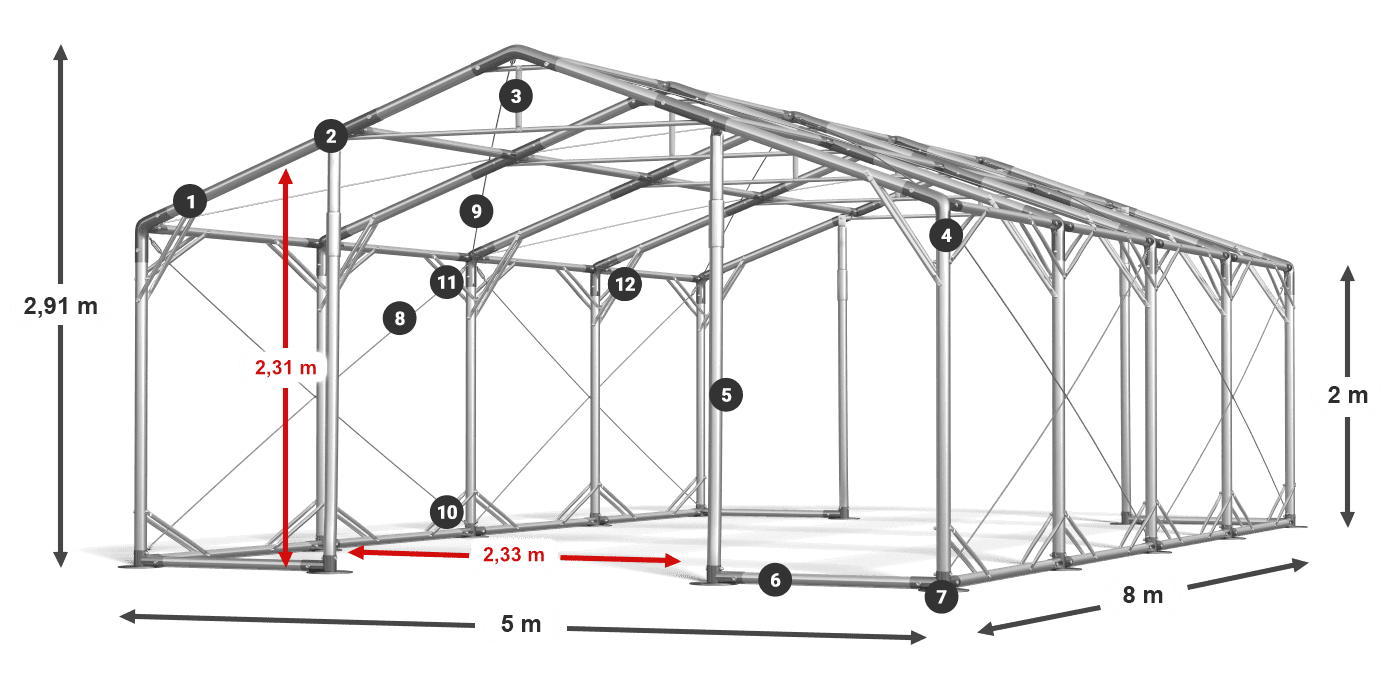 POLAR PLUS legenda 2m