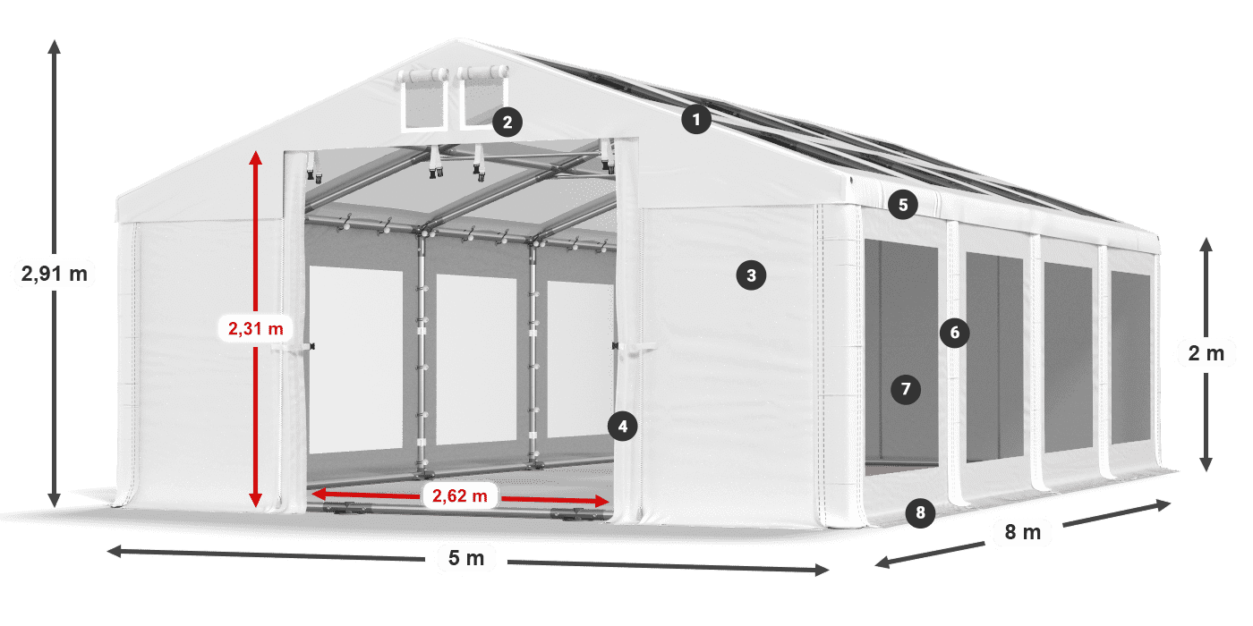 IMST 580 PVC legenda 2m