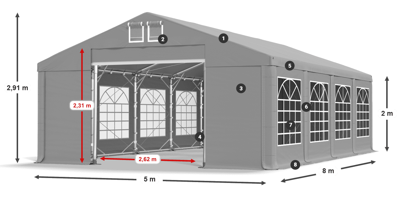 IMS 580 PVC legenda 2m