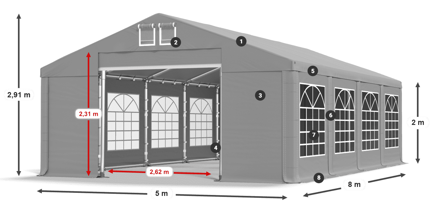IMS 580 PVC legenda 2m