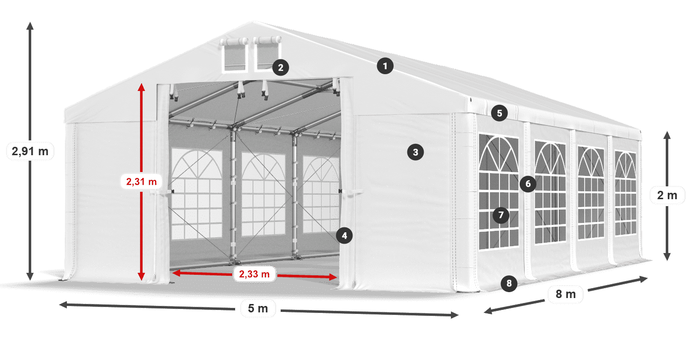 IMS 580 PVC legenda 2m