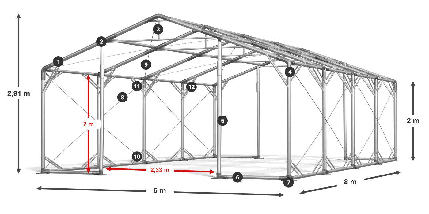 POLAR PLUS legenda 2m