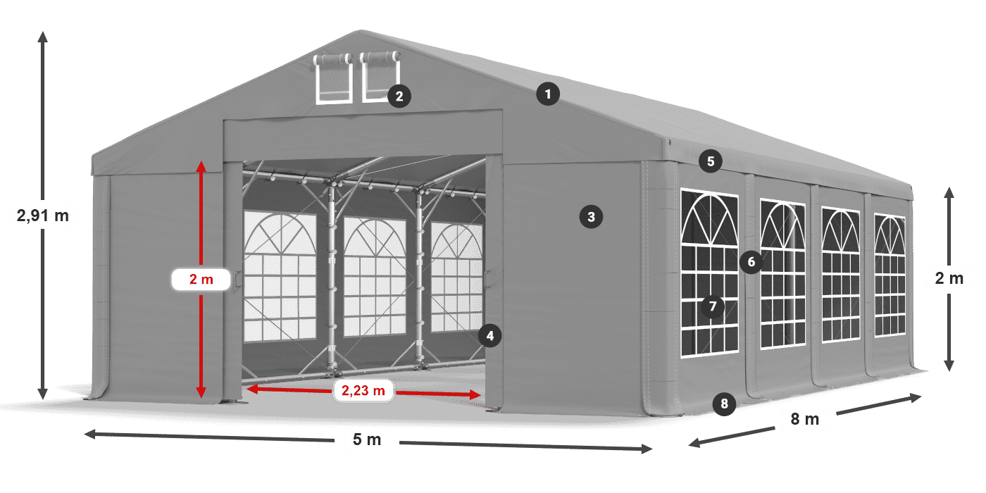 ISD 560 PVC legenda 2m