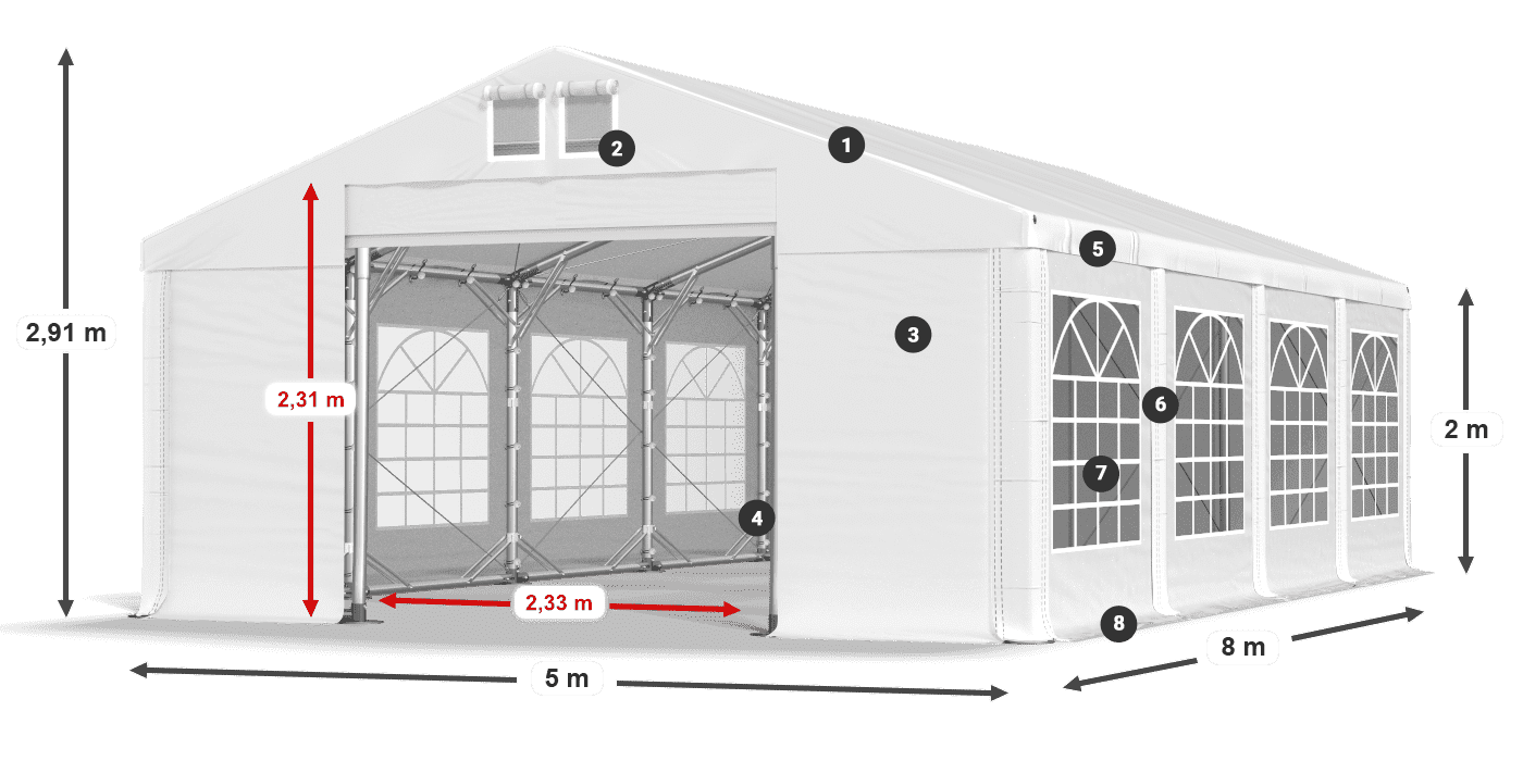 ISD 560 PVC legenda 2m