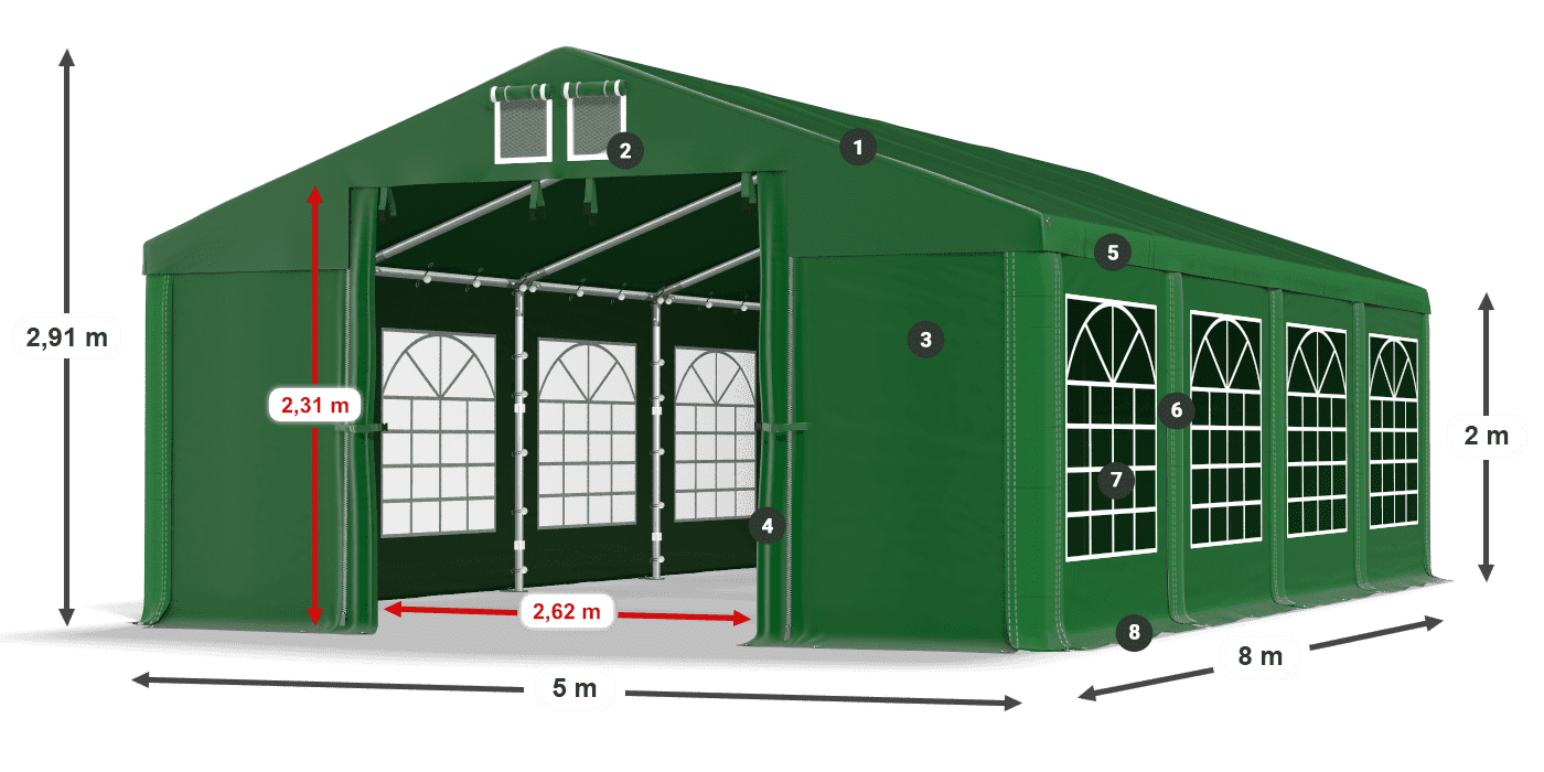 ISD 560 PVC legenda 2m