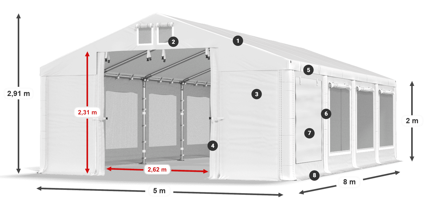 ISDM 560 PVC legenda 2