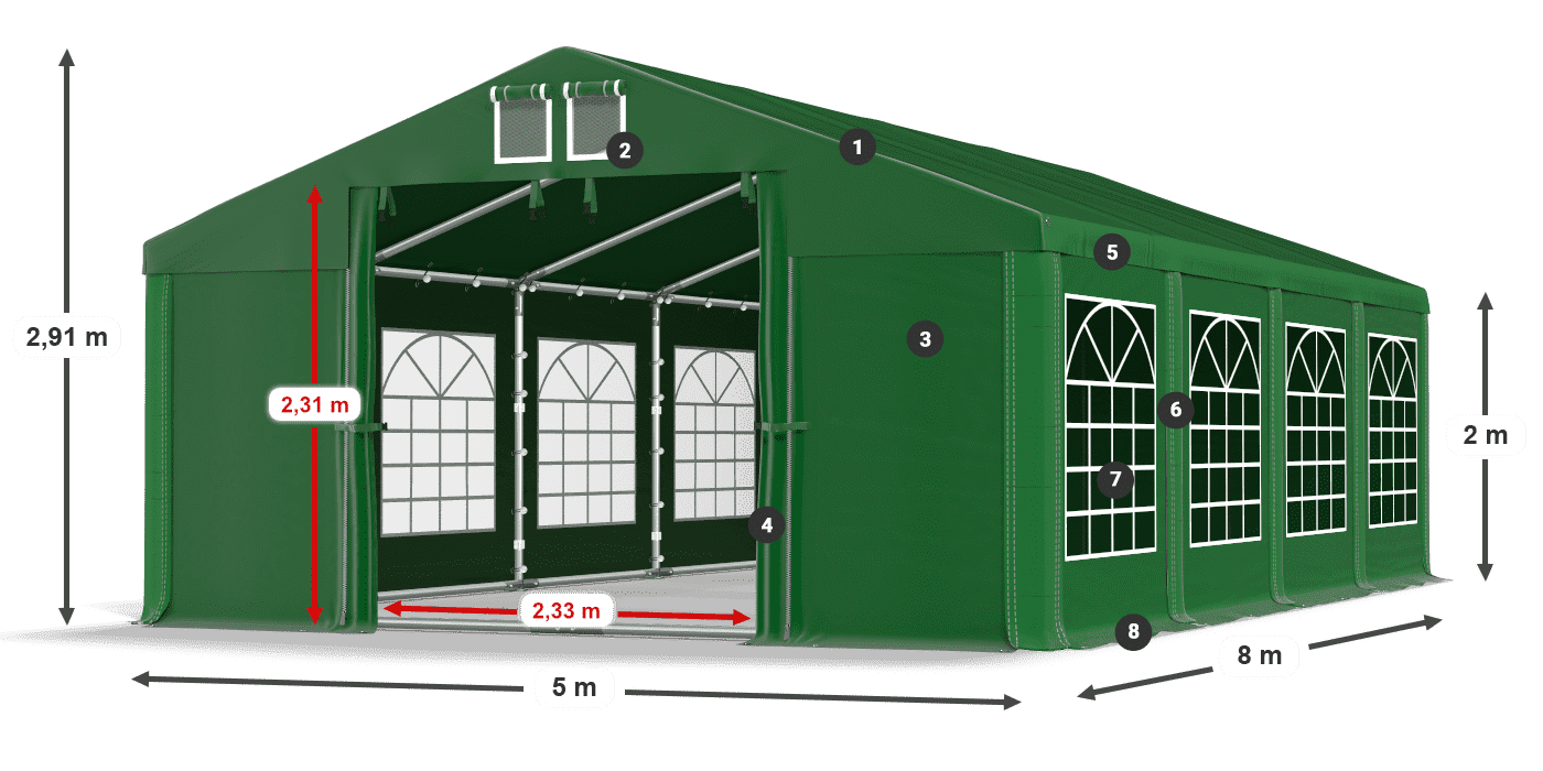 ISD 560 PVC legenda 2m