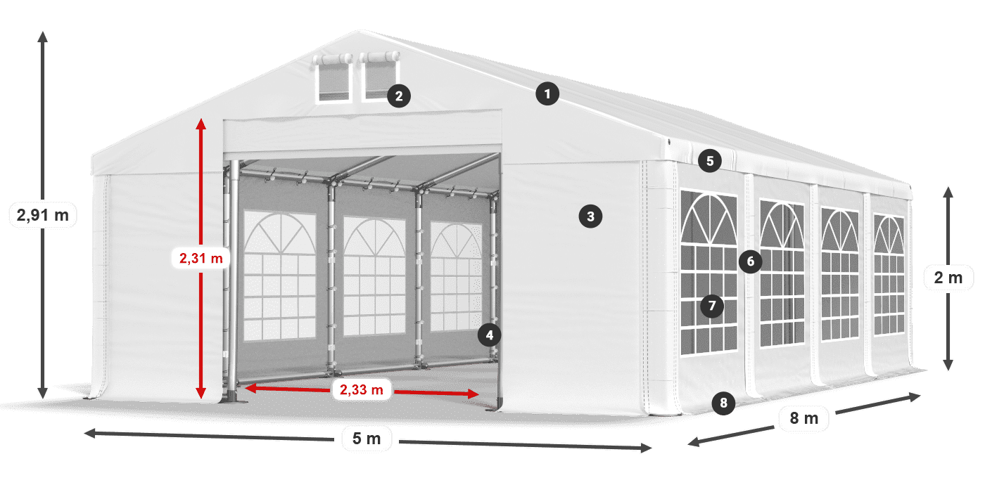 ISD 560 PVC legenda 2m