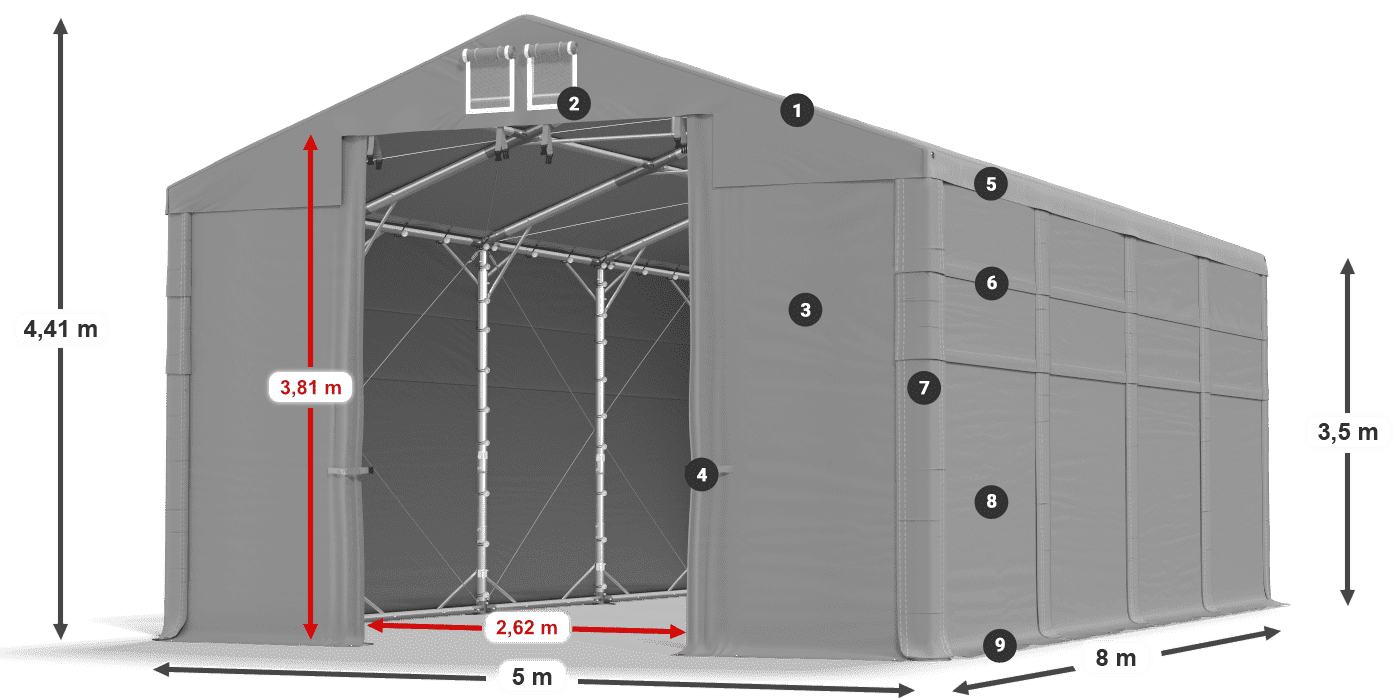 HFRM 750 PVC legenda 3.5m