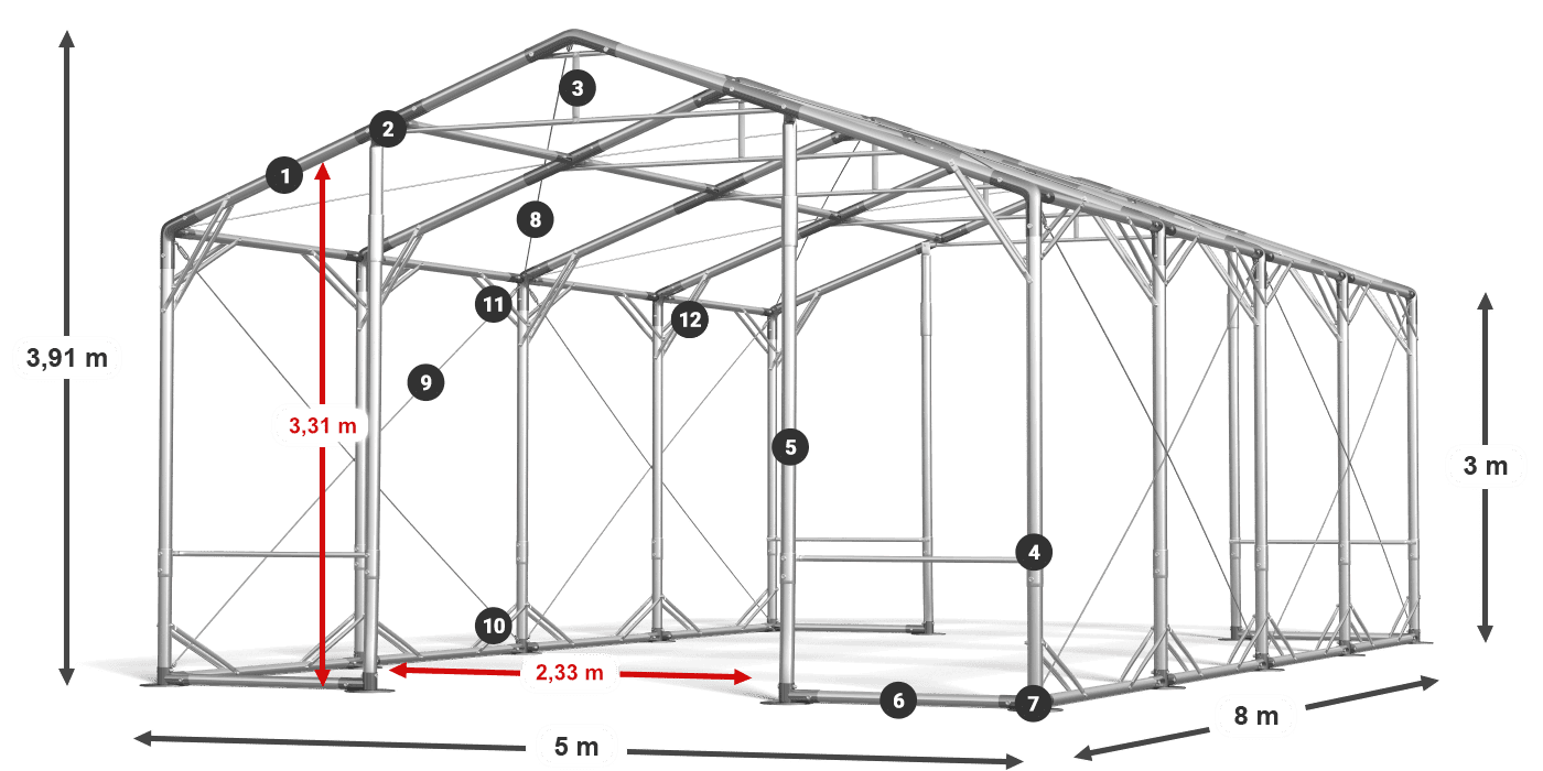 POLAR PLUS legenda 2,5m-4m