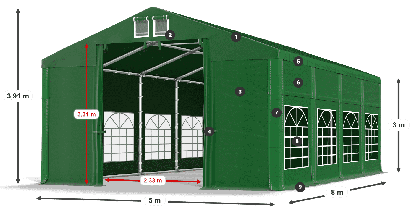 ISD 560 PVC legenda 3