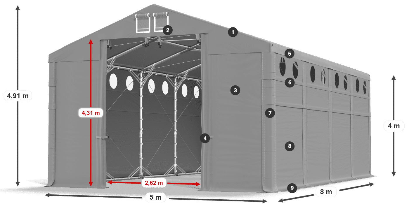 HFRO 750 PVC legenda 4m