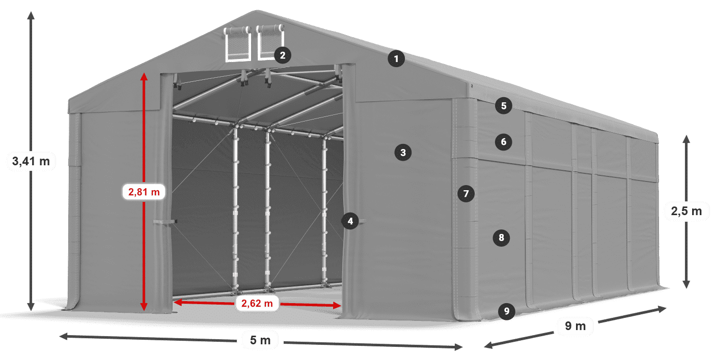 HFRM 750 PVC Legende 2,5 m