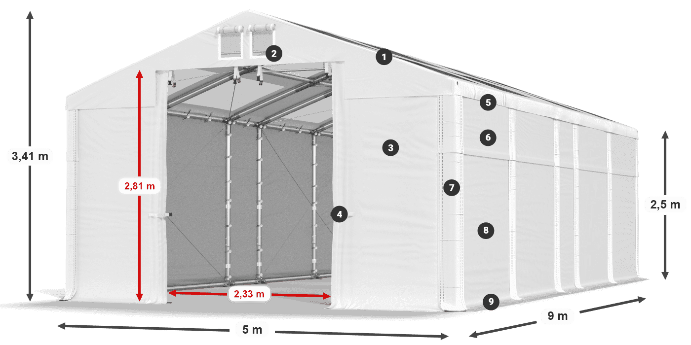 MMST 580 PVC legenda 2,5 m